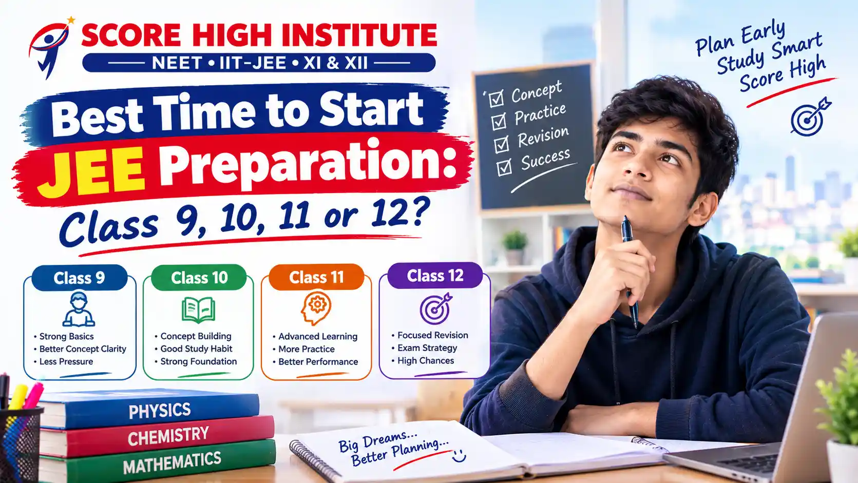 Best Time to Start JEE Preparation Class 9 10 11 or 12